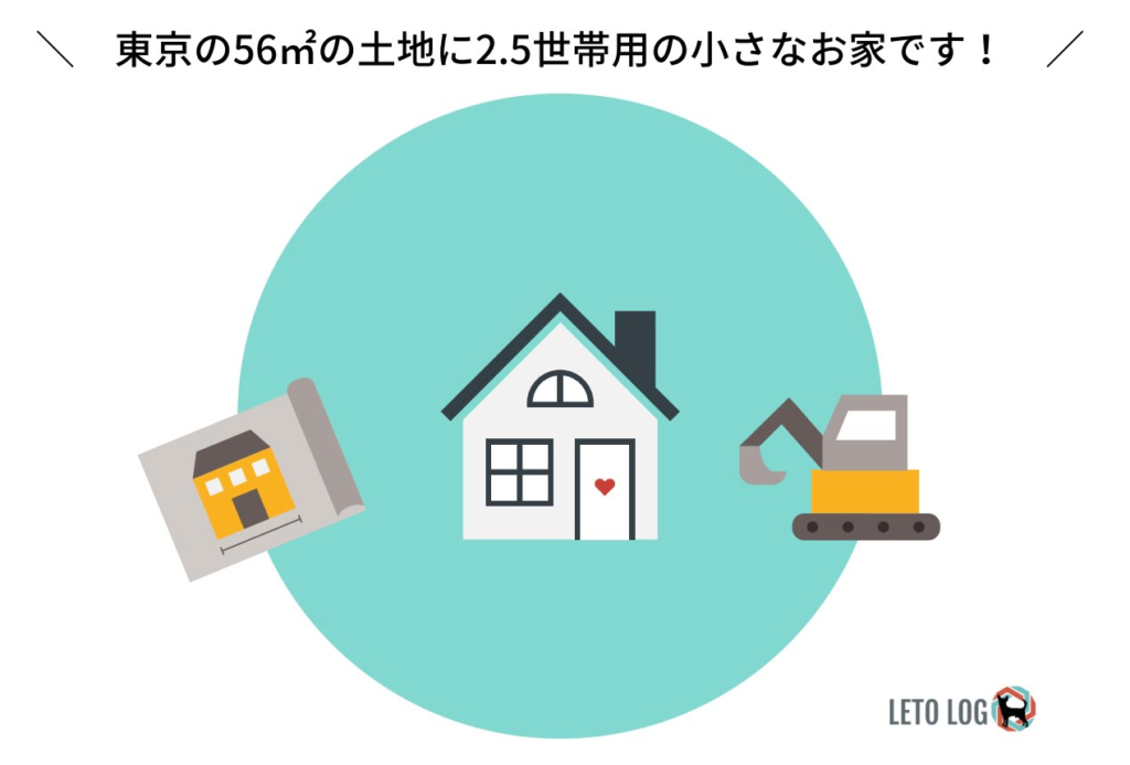 年 家づくりブログ 住友林業で都内に2 5世帯狭小住宅 Leto Log