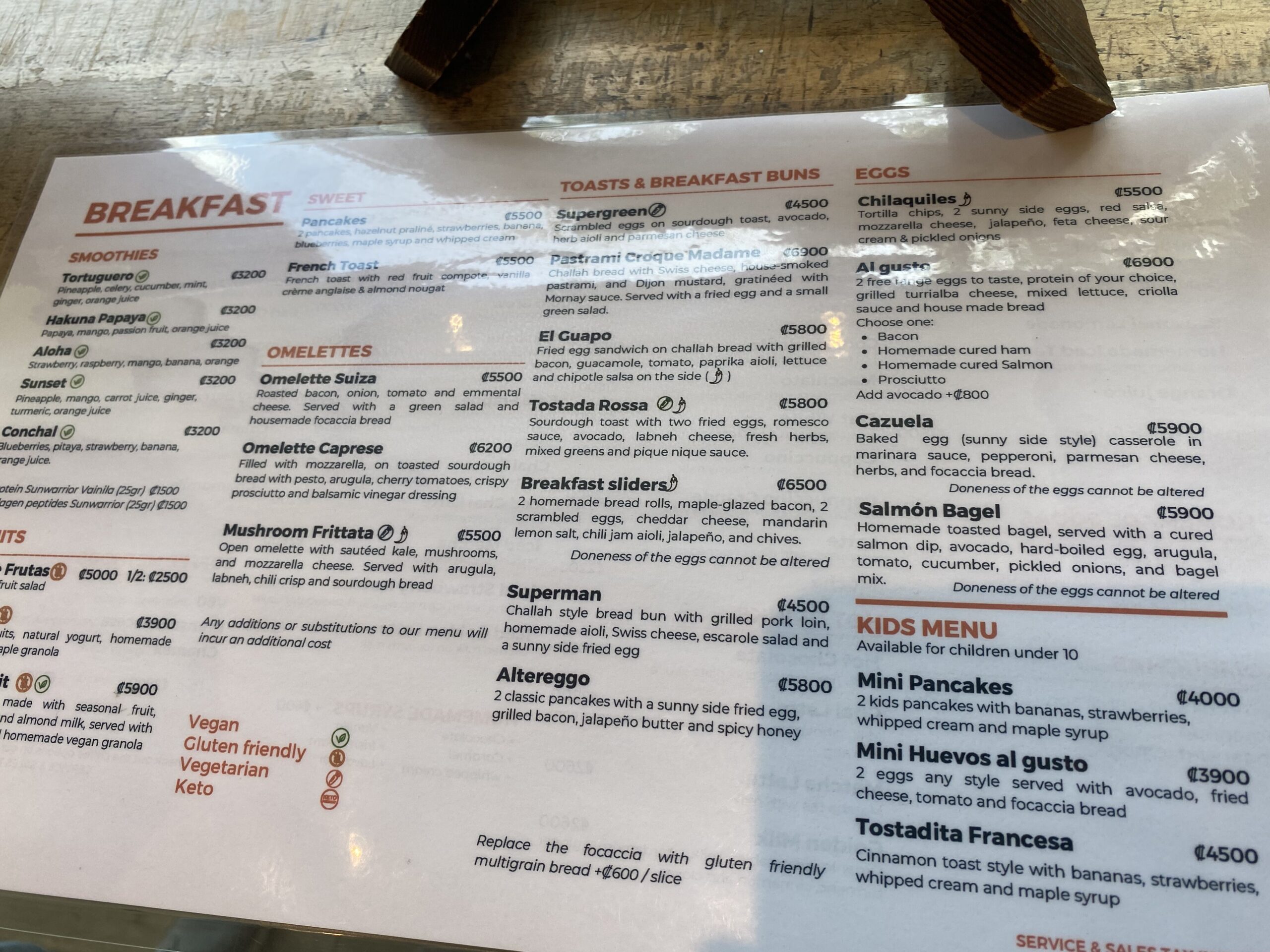 Picnicの朝ごはん